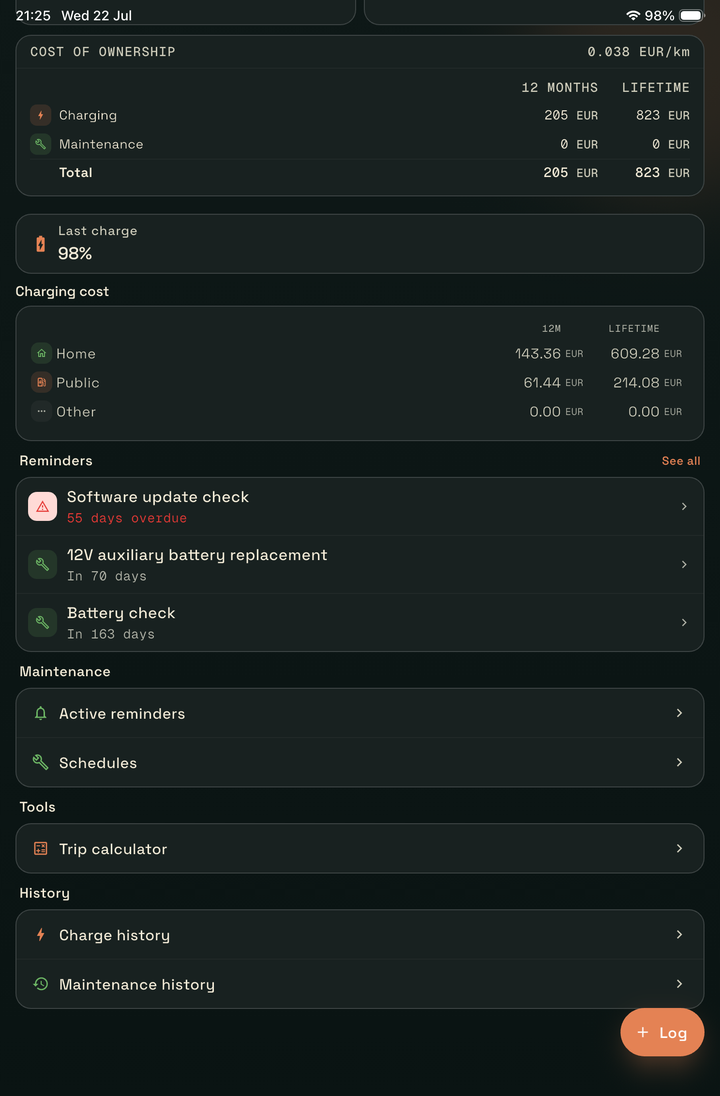 OdoPilot EV view breaking charging cost into home, public and other, with last charge state and maintenance reminders for an electric vehicle.